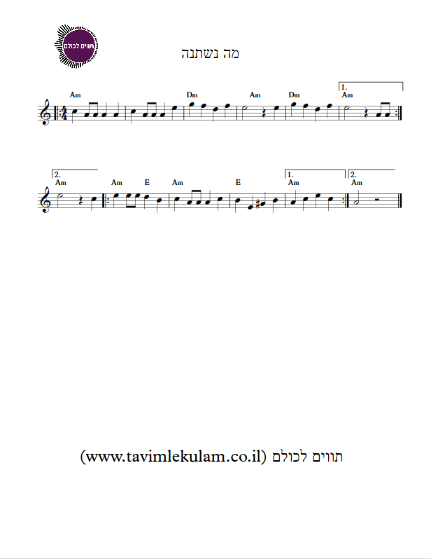 מה נשתנה תווים